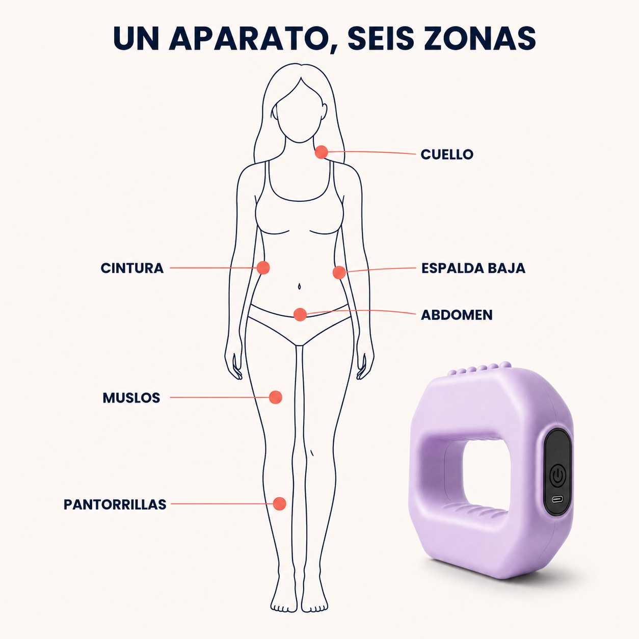 Un aparato, seis zonas: cuello, abdomen, cintura, espalda baja, muslos y pantorrillas