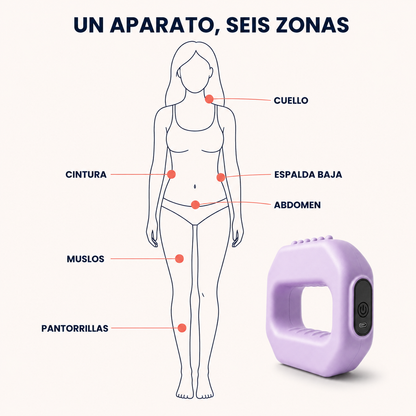 Un aparato, seis zonas: cuello, abdomen, cintura, espalda baja, muslos y pantorrillas