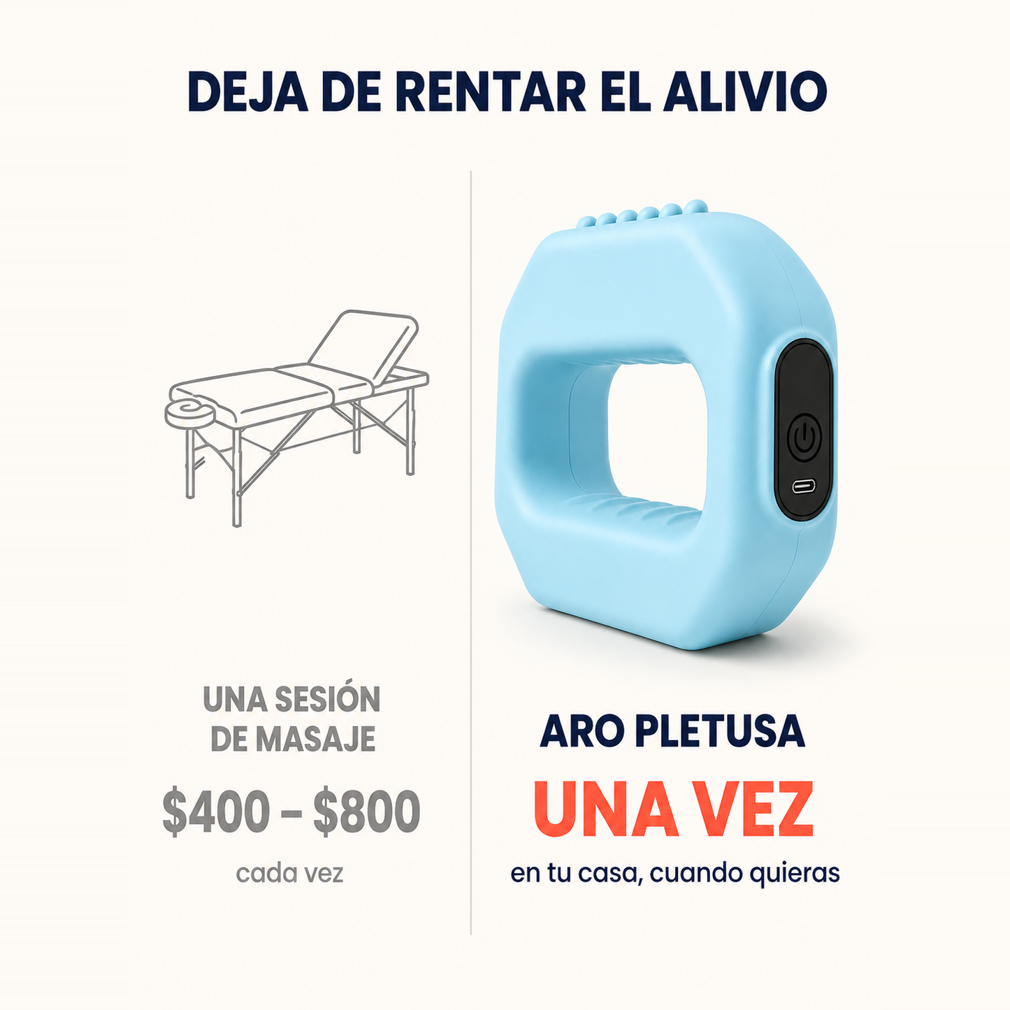 Una sesión de masaje cuesta $400-$800 cada vez; el Aro Pletusa, una sola vez